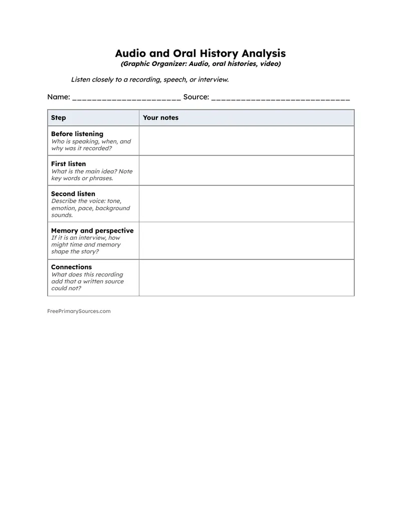 Preview of the organizer